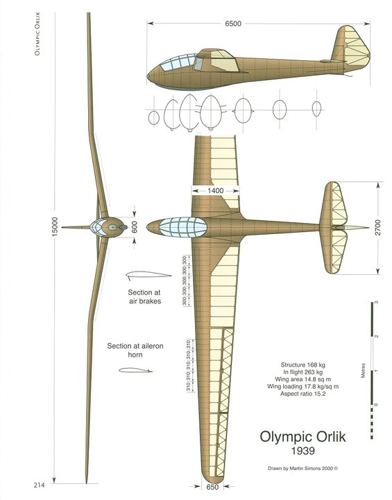 ORLIK OLIMPIJSKI.jpg