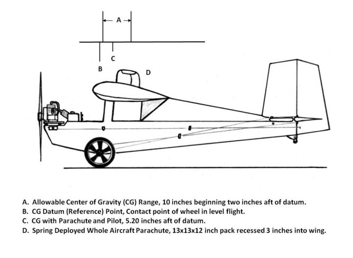 Pup_side_with_chute_small.jpg