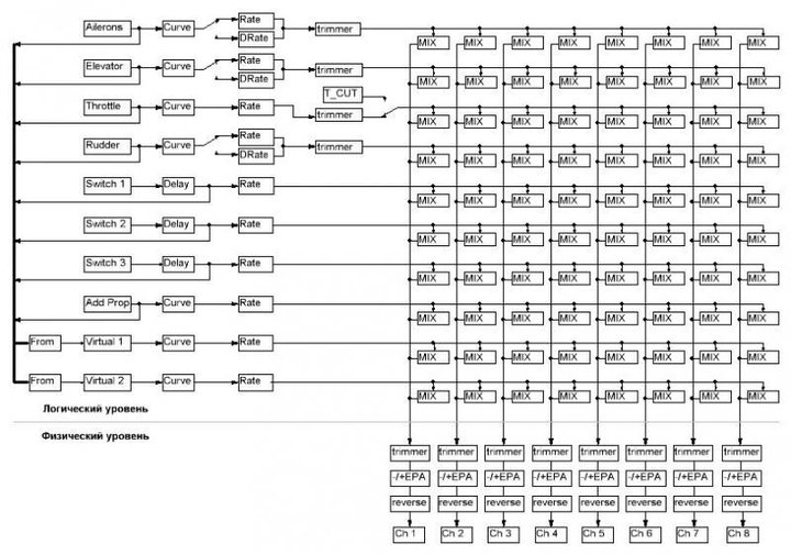 diagrammc.jpg